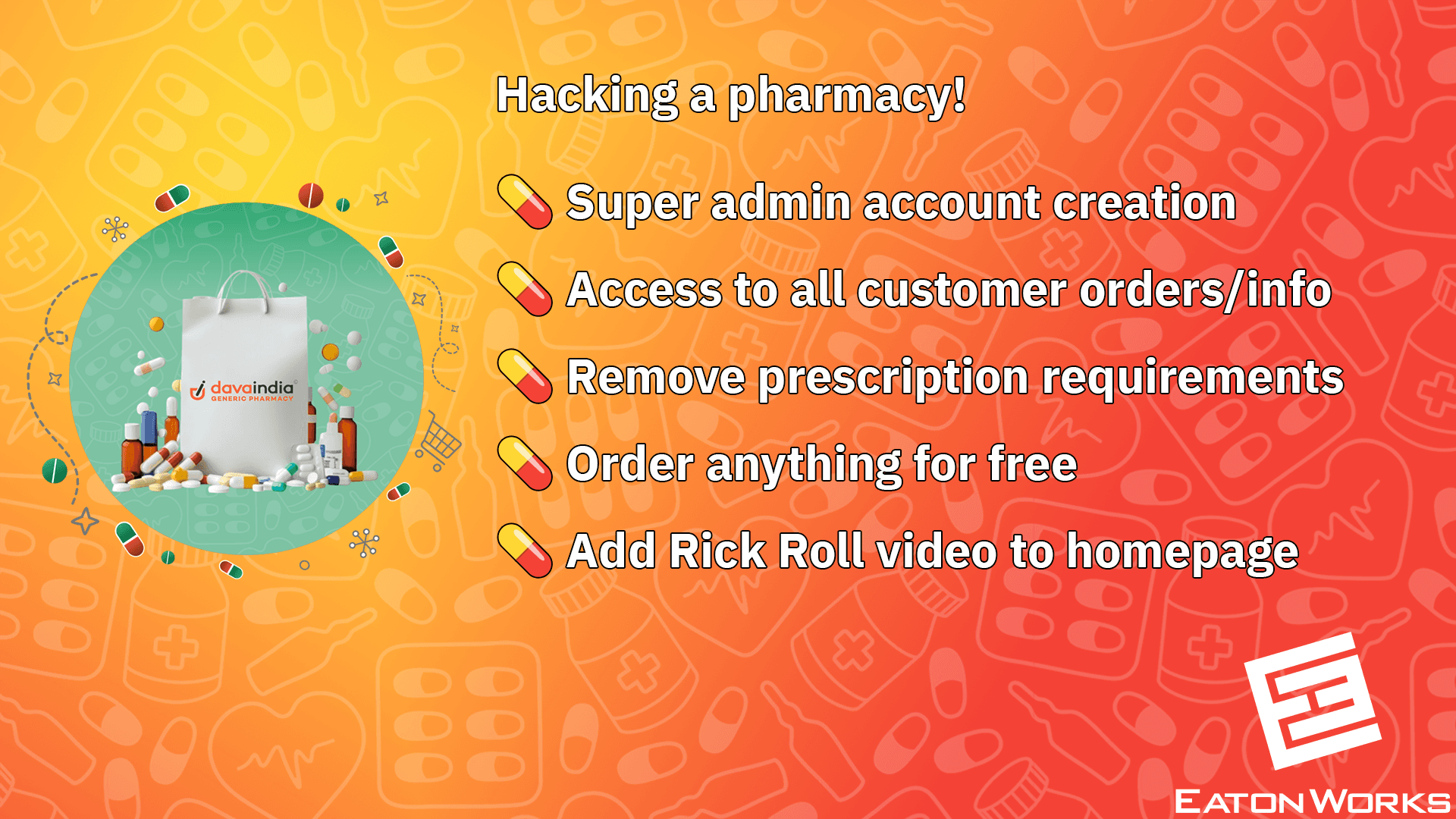 Pharmacy Systems Targeted for Prescription Drug Theft
