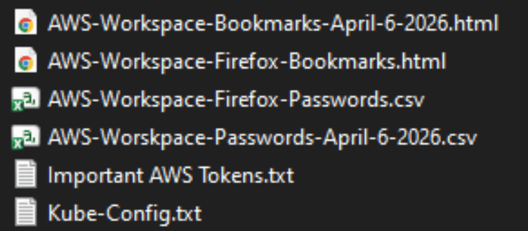 US Cybersecurity Agency Contractor Exposed AWS Credentials on GitHub
