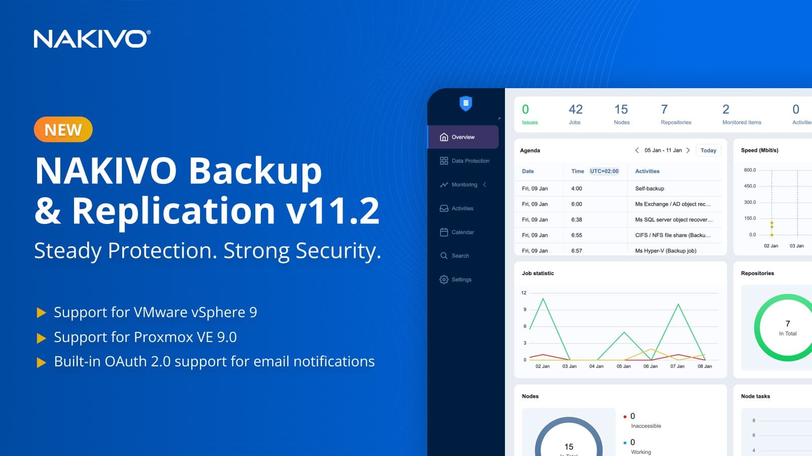 NAKIVO Releases v11.2 with Enhanced Ransomware Defense Features